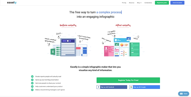 Easel.ly: uno de los programas para hacer infografías