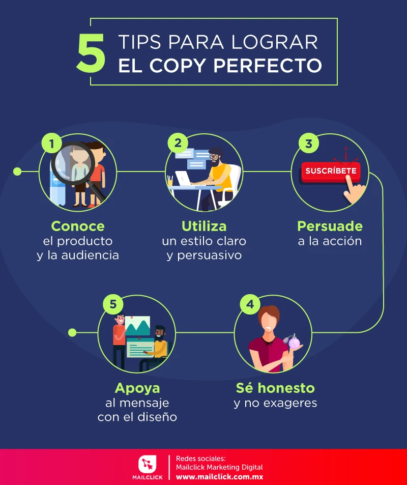5 tips para lograr el copy ideal