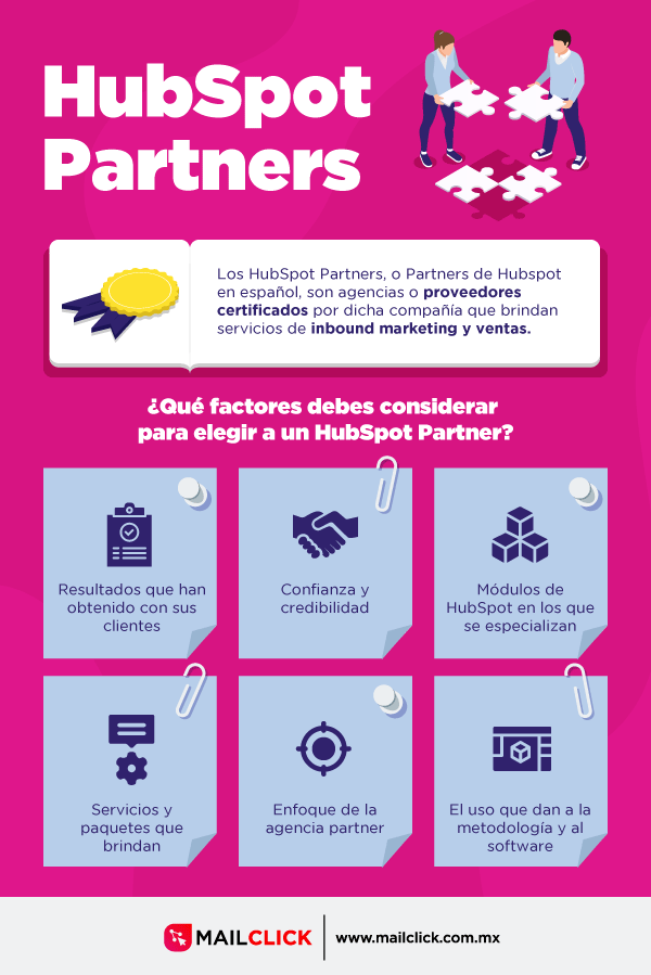 Infografía con definición de agencias partner y los factores a considerar para elegir una