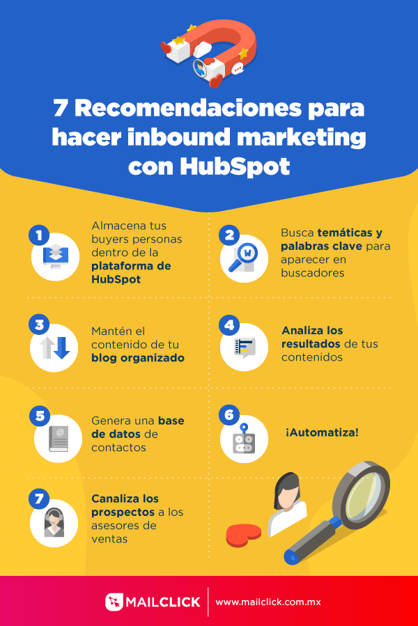 Infografía 7 Reomendaciones para hacer Inbound Marketing con Hubspot