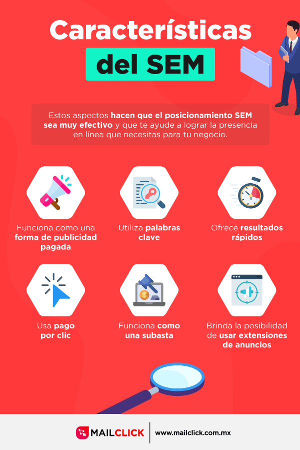 Características del SEM en infografía rosada