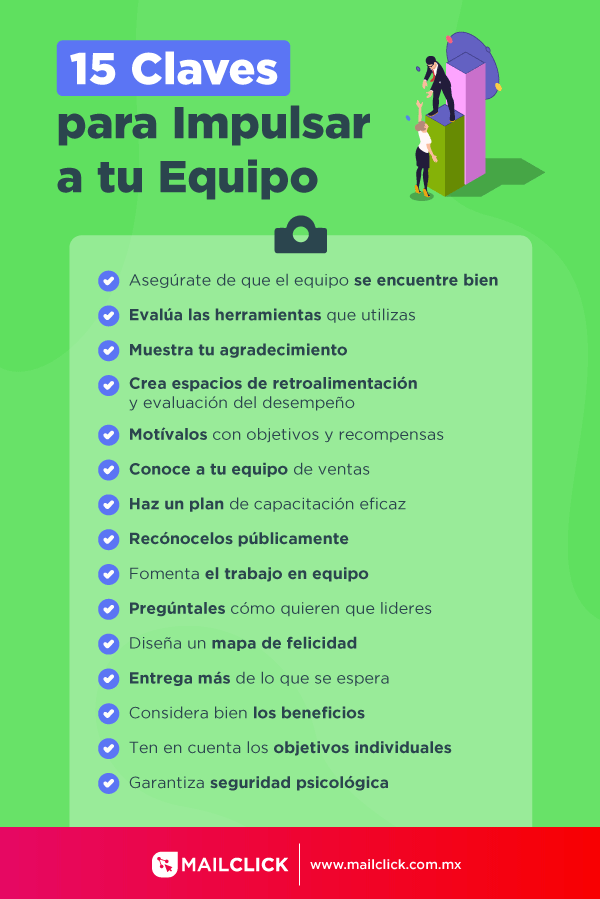 Lista de consejos para motivar a la fuerza de ventas