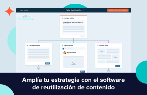 Planeación de contenidos con HubSpot