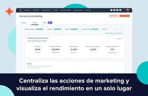 Indicadores de marketing en Hubspot