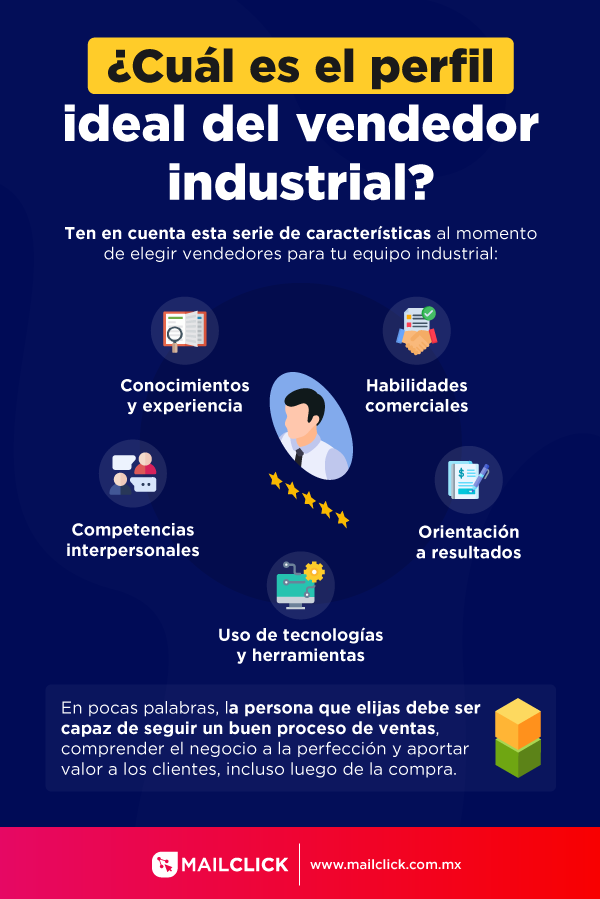 Te mostramos un ejemplo del vendedor industrial ideal